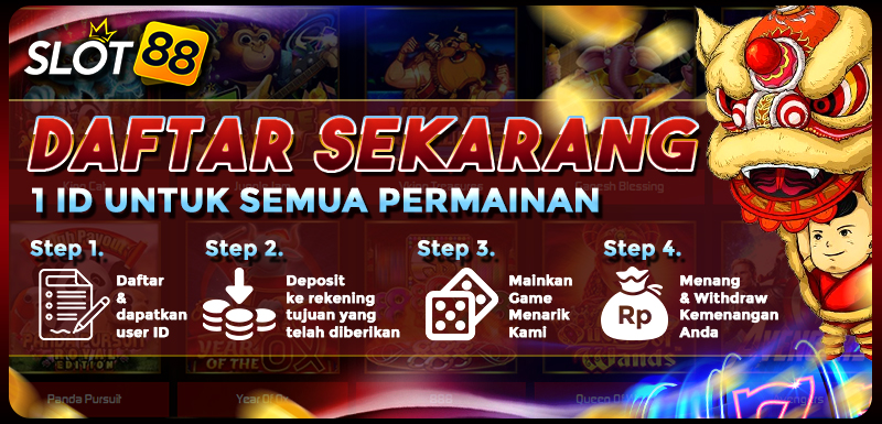 Cara Untuk Memilih Slot Online Yang Tepat